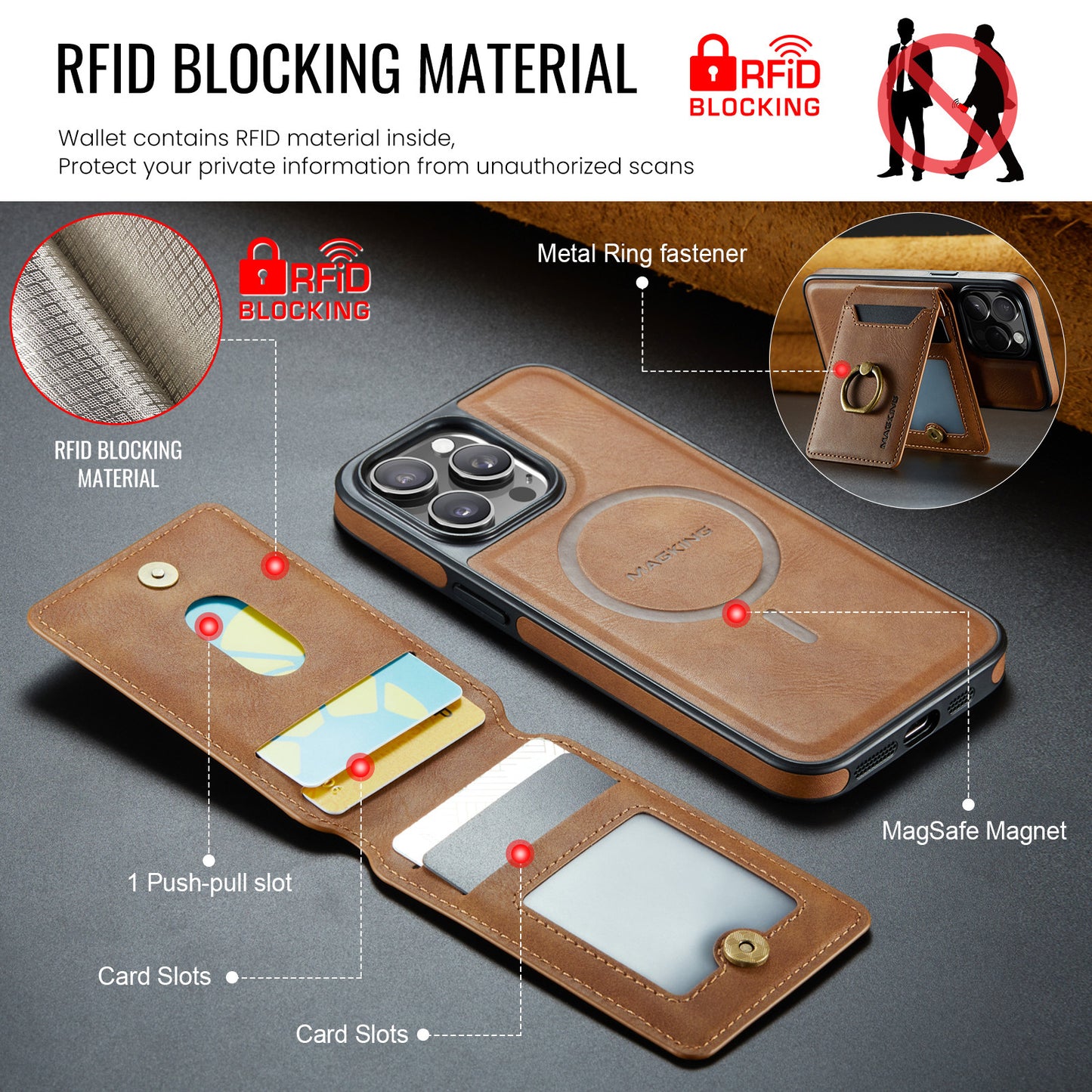 RFID Leather Magsafe Wallet Phone Case for iPhone